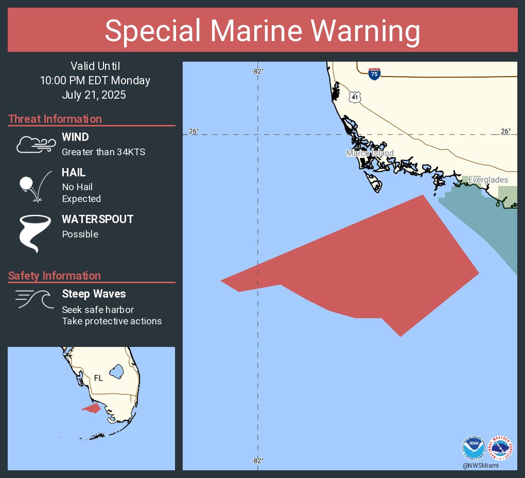 NWSMiami's tweet image. Special Marine Warning including the Waters from Chokoloskee to Bonita Beach FL from 20 to 60 NM, Coastal waters from East Cape Sable to Chokoloskee FL out 20 NM and Coastal waters from Chokoloskee to Bonita Beach FL out 20 NM until 10:00 PM EDT