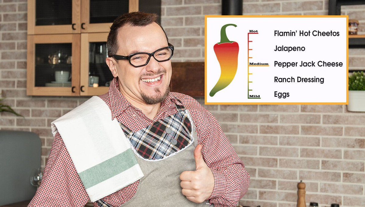 TheBabylonBee's tweet image. Scoville Releases Separate Spiciness Scale For White People buff.ly/hxoNS69