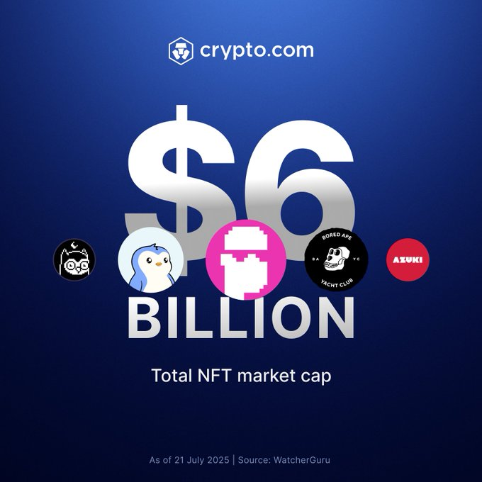 Crypto Airarop tweet media