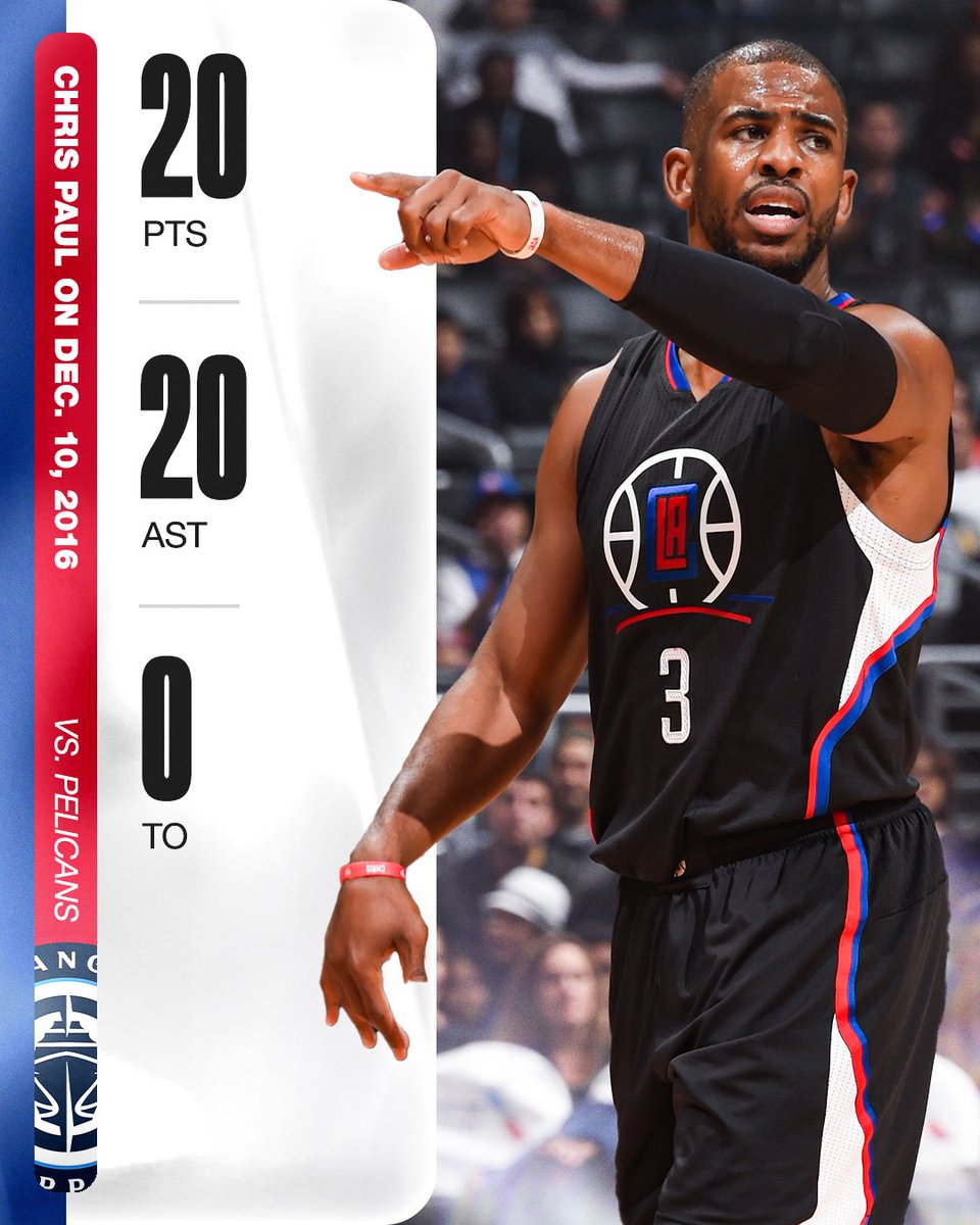 ESPNNBA's tweet image. Chris Paul really put up one of the rarest stat lines with the Clippers 馃敟