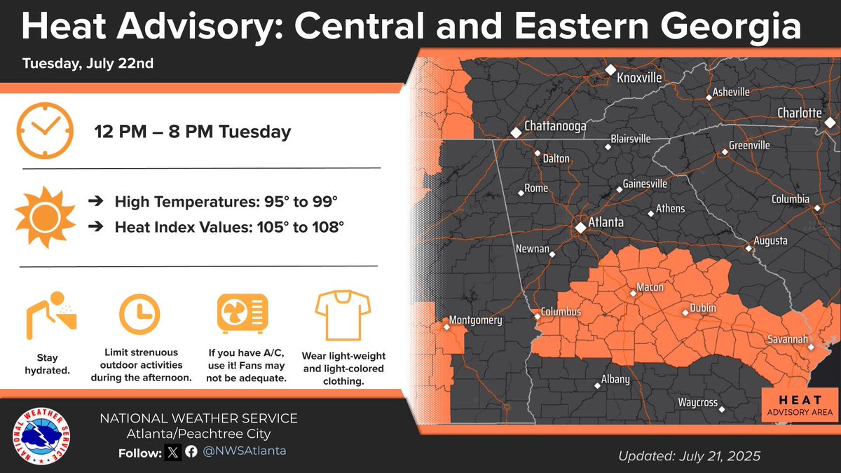NWSAtlanta's tweet image. A heat advisory has been issued for central Georgia tomorrow form noon to 8pm. Make sure to practice heat safety as heat index values rise to 105-108 tomorrow! ☀️ #gawx