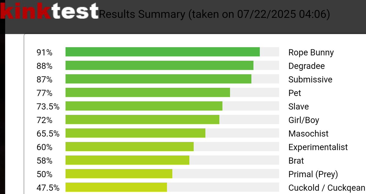 facechangling's tweet image. Please fuck me