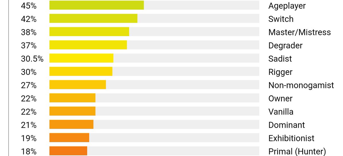 facechangling's tweet image. Please fuck me