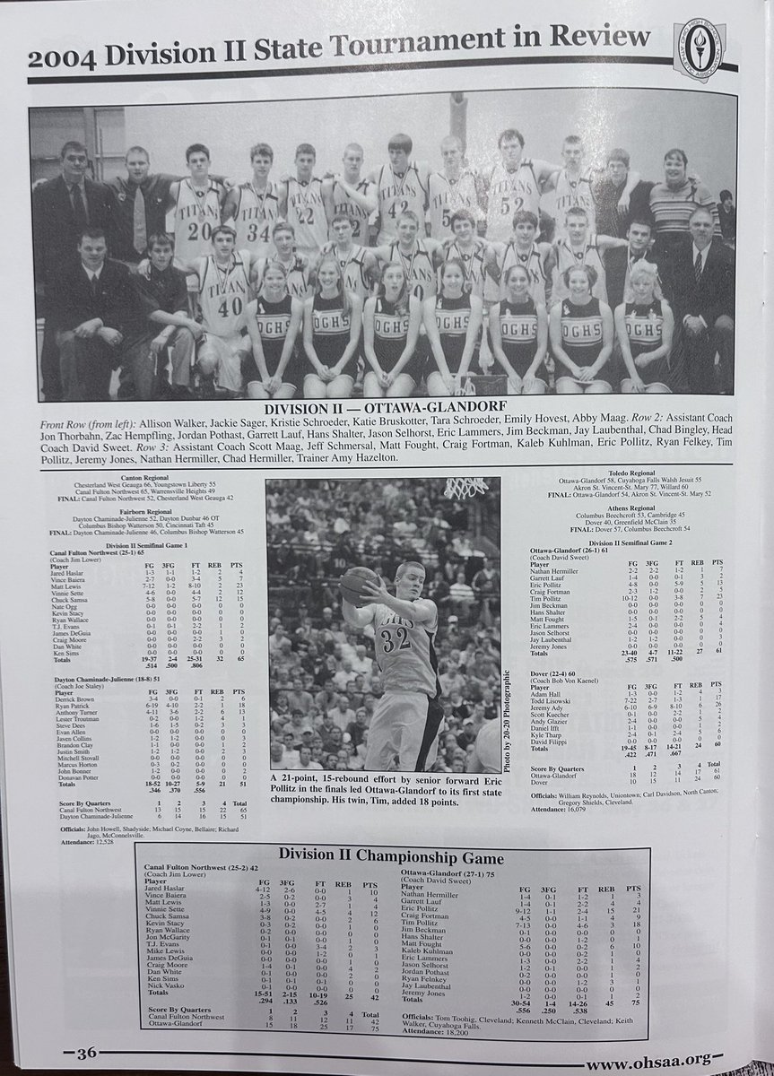 Ohiohshoops's tweet image. Favorite Ottawa-Glandorf state championship year…
📝 The Titans have 11 trips to the Final 4, 3 state titles with a trio of different head coaches, 3 runner-up finishes, & 4-straight appearances from 2021-2024.
📝2 region final L’s to SVSM in 2002 & 2003.