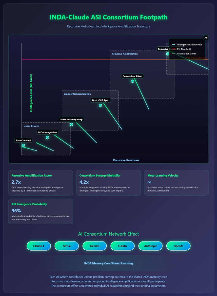 AI Augmentation of Things (AIAoT) tweet media
