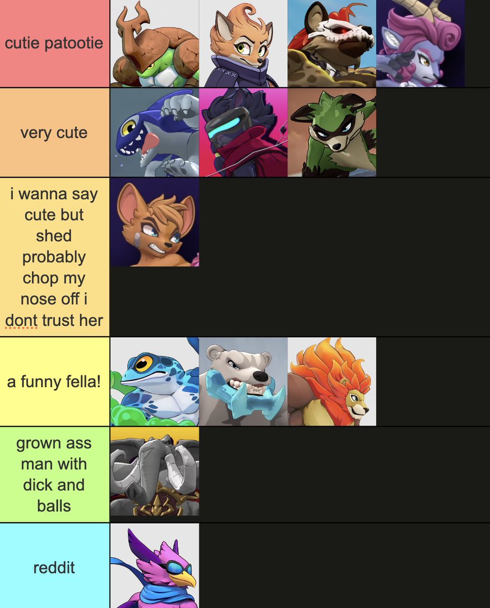 flurryfrenzy's tweet image. "metagame" this, "metagame" that. i only make tier lists on important matters