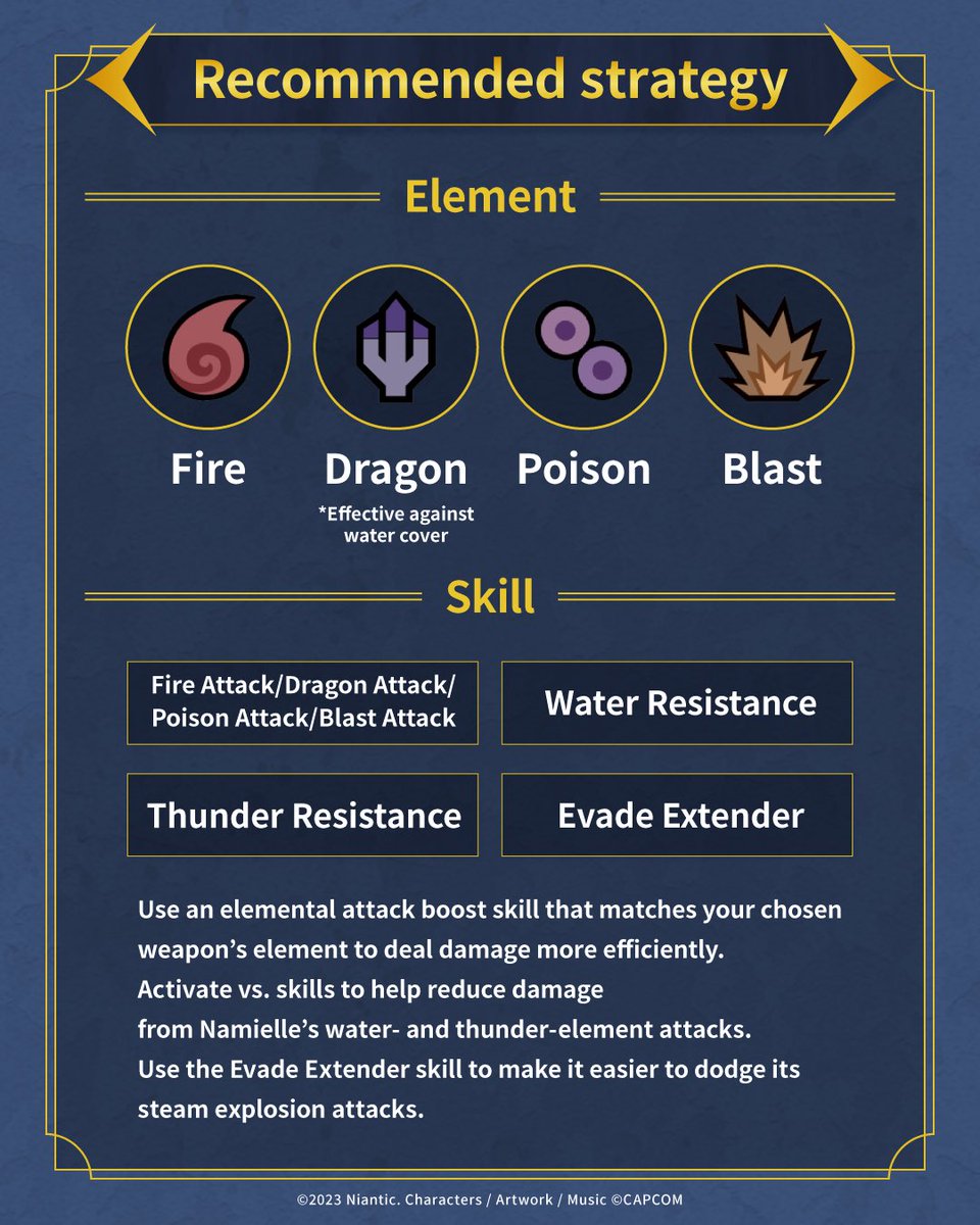 MH_Now_EN's tweet image. ✍️ Monster Hunter Now Hunting Tips
#Namielle

Watch out for its water breath! It leaves water on the ground, which can later explode! 💥
You can dispel its water with dragon-element attacks ✨

Make sure to bookmark this post to take on Namielle 💡

#MHNow #monsterhunternow