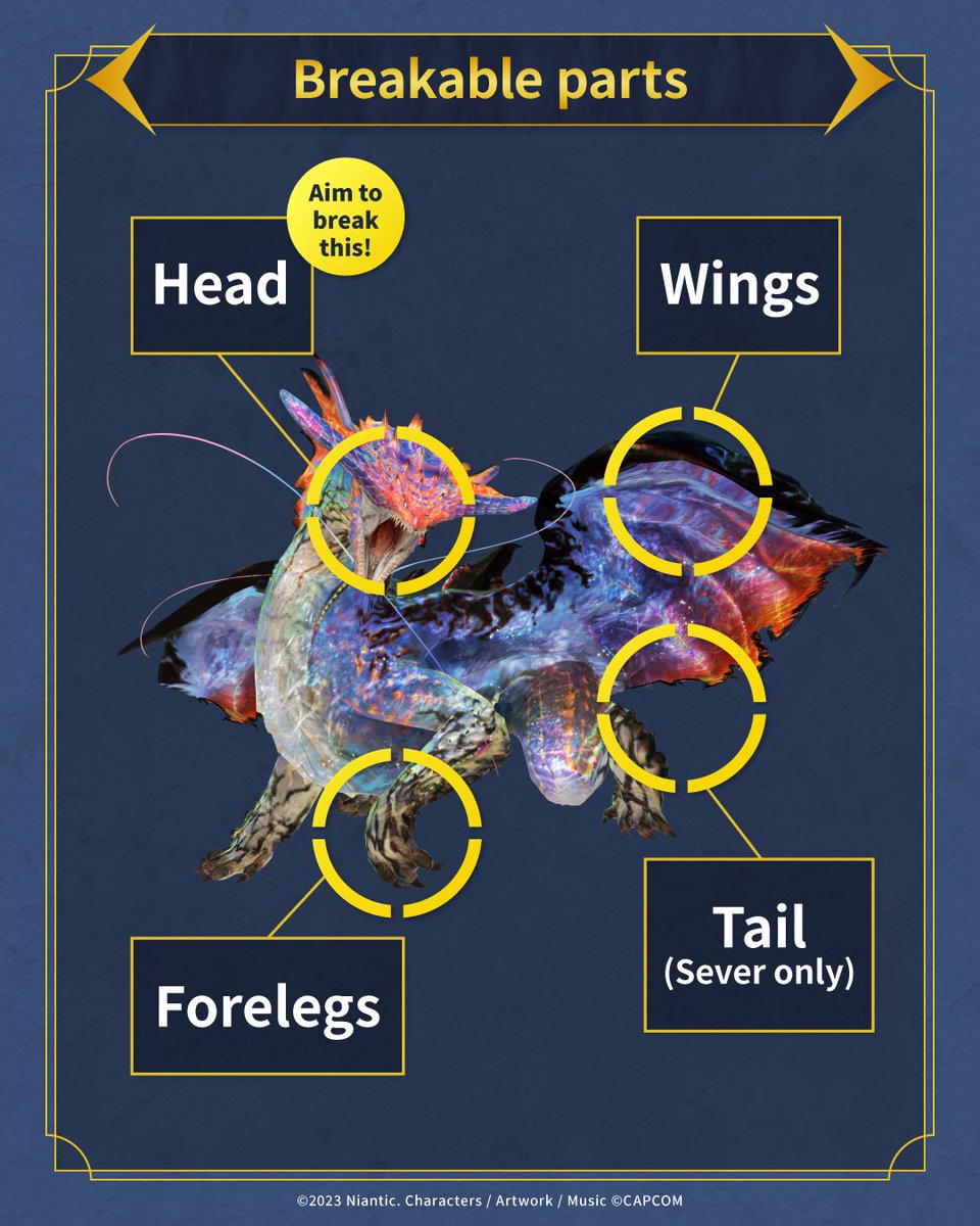 MH_Now_EN's tweet image. ✍️ Monster Hunter Now Hunting Tips
#Namielle

Watch out for its water breath! It leaves water on the ground, which can later explode! 💥
You can dispel its water with dragon-element attacks ✨

Make sure to bookmark this post to take on Namielle 💡

#MHNow #monsterhunternow