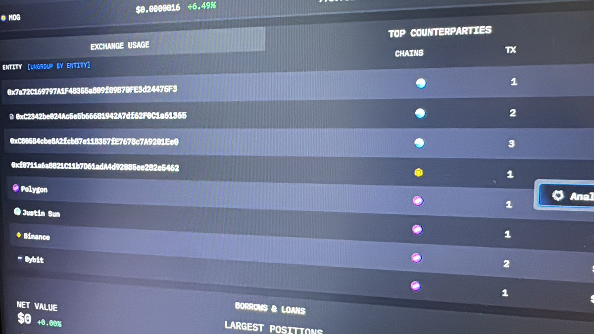 angel 🟧 (@angelesdecrypto) on Twitter photo Why is <a href="/justinsuntron/">H.E. Justin Sun 🍌</a> & #Binance wallet interacting with $pond contract 👀👀🧪 Onchain data is on👌 Why is <a href="/justinsuntron/">H.E. Justin Sun 🍌</a> & #Binance wallet interacting with $pond contract 👀👀🧪 Onchain data is on👌