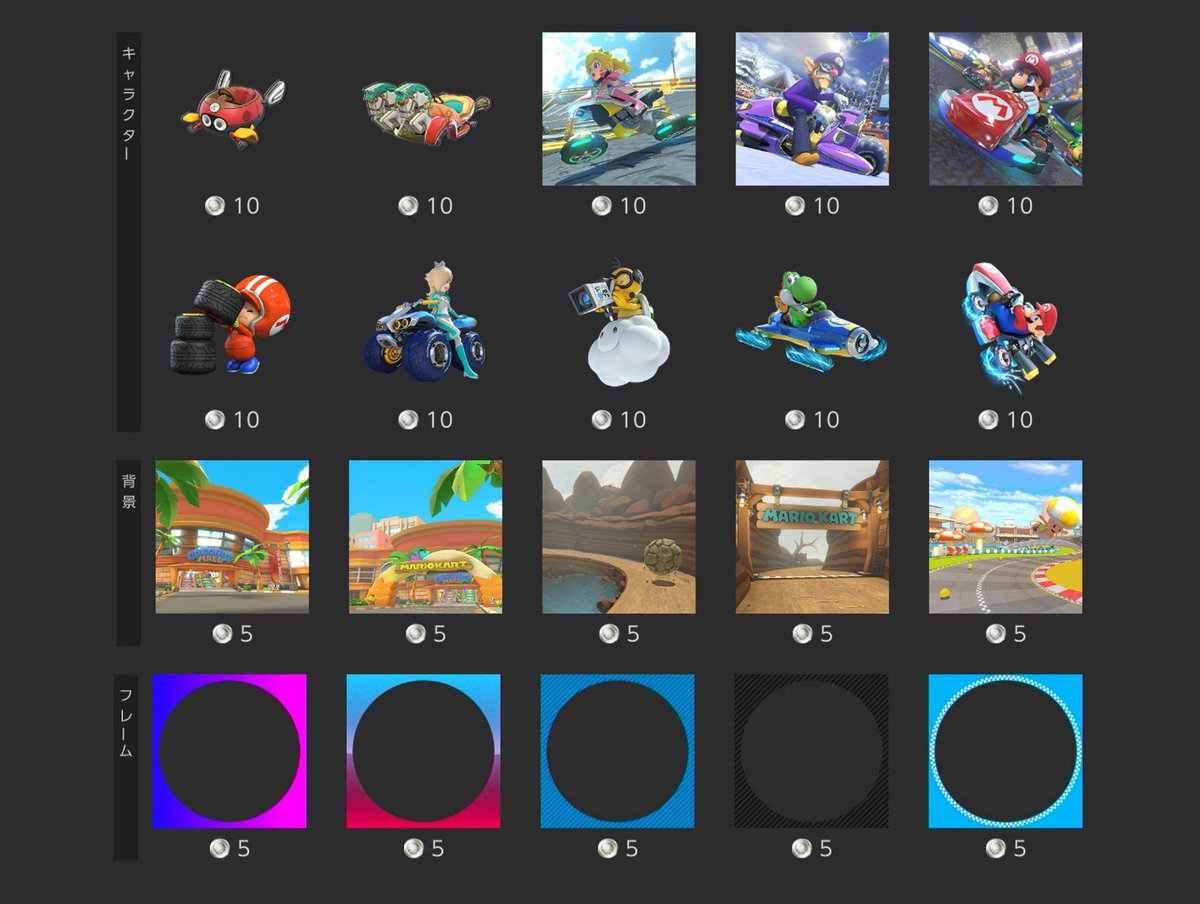 IconsNSO's tweet image. Play & Redeem: The selection of Super Mario related #NintendoSwitchOnline icons has changed. The current selection will be available until July 28th. #NintendoSwitch #NintendoSwitch2