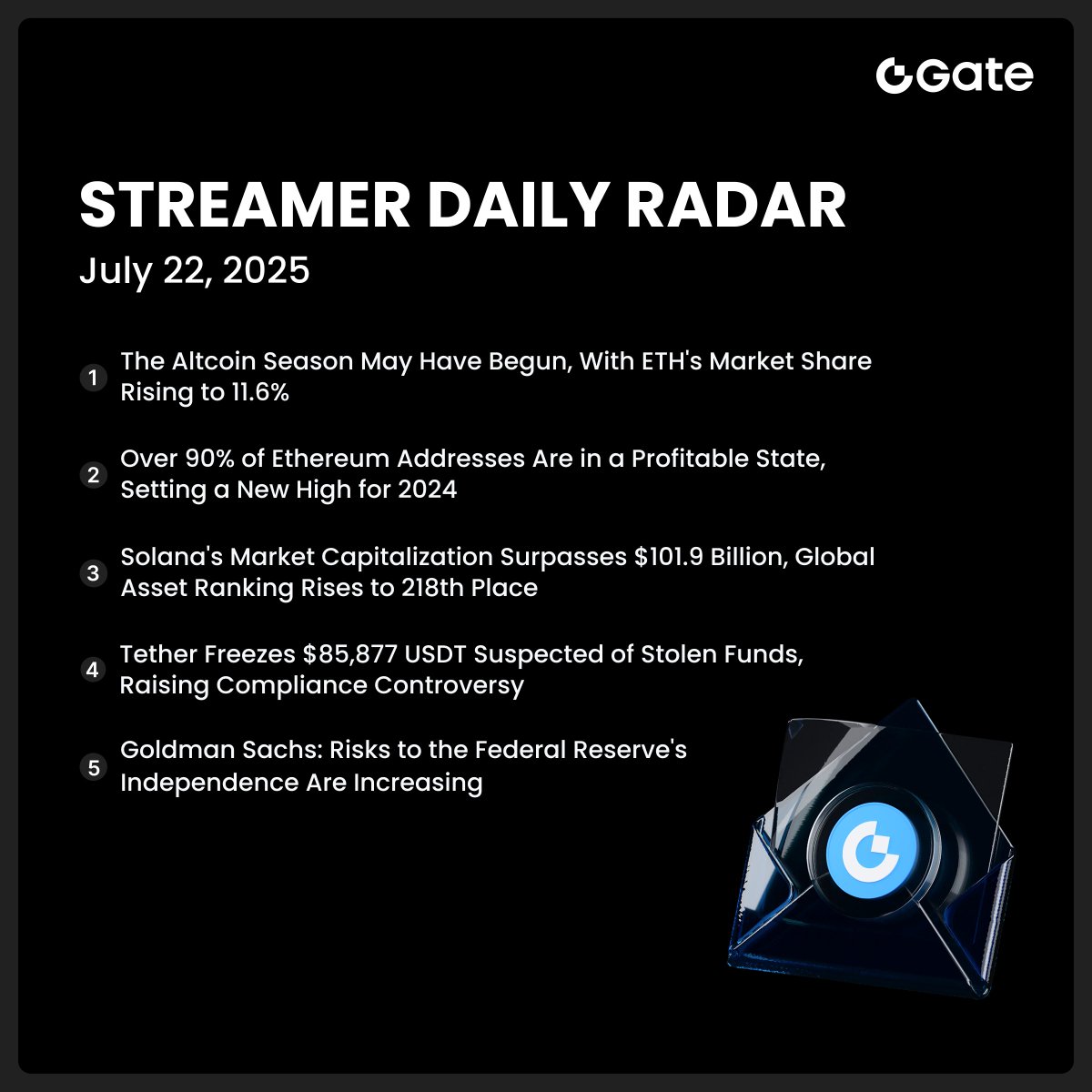 Gate__Live's tweet image. 🚀 Catch the latest daily #crypto buzz on #GateLive!
🎙 Got insights to share?
Join #GateLive as a streaming analyst and earn while you broadcast.
gate.com/questionnaire/…
#Livestream #CryptoNews