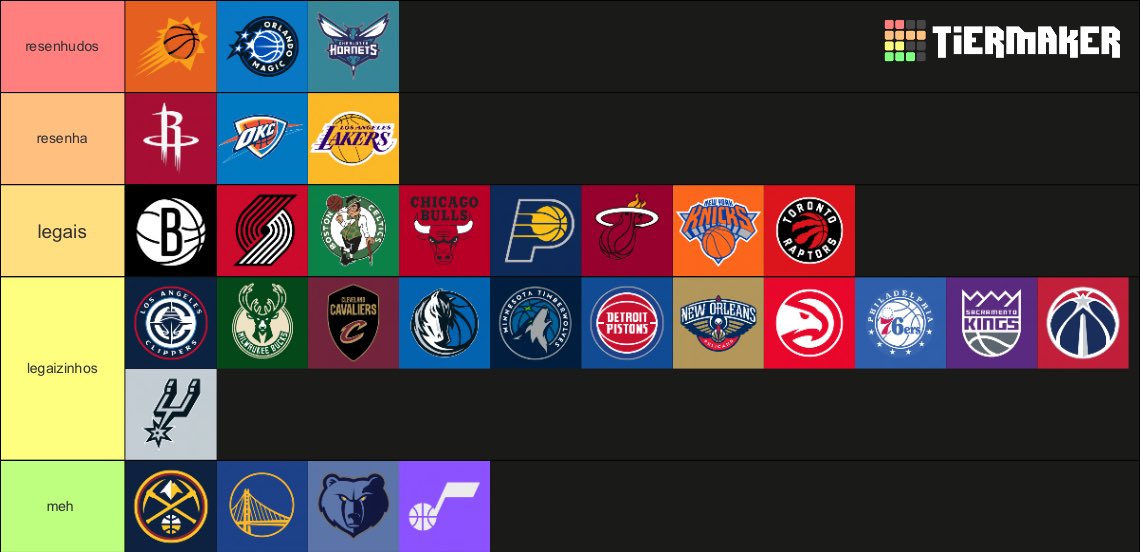 ResenhaSUNS's tweet image. TIERLIST DOS MAIS RESENHA DO SITE! 
nao levem pro coração