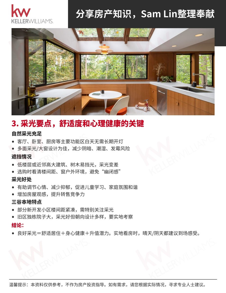 SamLinRE's tweet image. 🏠 买房避开硬伤！
三谷买房必看指南 📋
✅ 朝向怎么选？
✅ 哪种户型最实用？
✅ 采光怎么看才舒服又保值？
在地经纪 Sam Lin 整理买房干货，帮你少走弯路。
资料免费，欢迎咨询👇
📞 925-858-4392
📧 sam@samlinrealestate.com
🟩 微信：SanFranciscoSam
#三谷买房 #房产避坑 #湾区地产 #SamLin地产