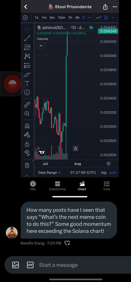 papajorgio2's tweet image. #jailstool was always the correct answer