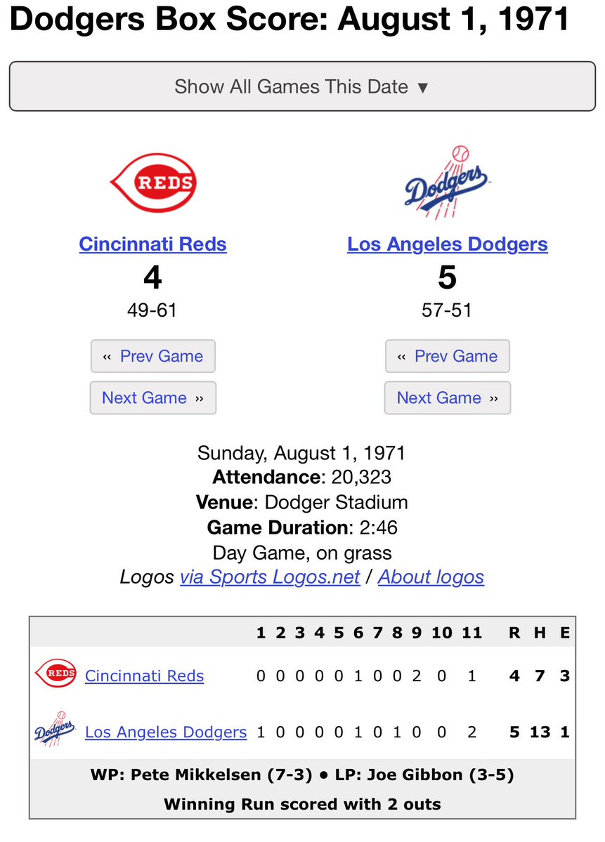 shaun_nestor's tweet image. The last walk-off Catchers Interference was 8/1/1971. Dodgers beat Reds 5-4.
“As Gibbon went into his windup, the runner on third, Manny Mota, broke for home. It was a poor choice. Johnny Bench leapt in front of the plate, caught the pitch, and tagged the runner out, allowing…