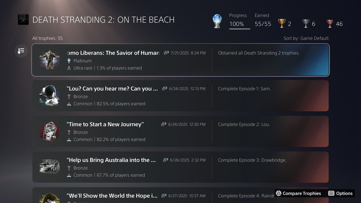 KalebKaiser9's tweet image. 4th Platinum of the Year
My 27th Platinum Trophy
Base Game Playtime: 187 hrs
Game: Death Stranding 2: On The Beach
Publisher: Sony Interactive Entertainment
Developer: Kojima Productions
#DeathStranding2OnTheBeach