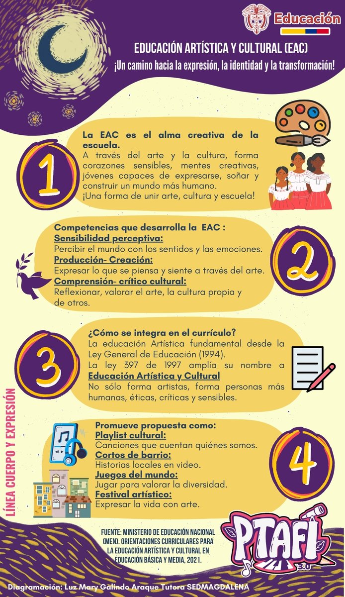 Luz Mary Galindo tweet media