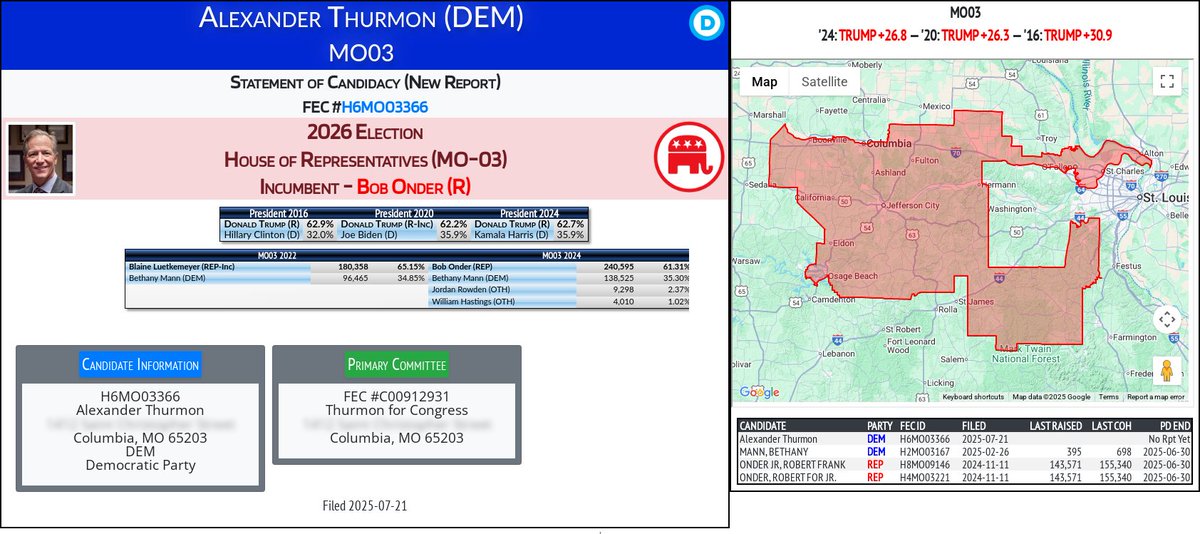 CATargetBot0001's tweet image. NEW 2026 FEC F2
Alexander Thurmon (DEM)
#MO03 (R-Onder)
docquery.fec.gov/cgi-bin/forms/…