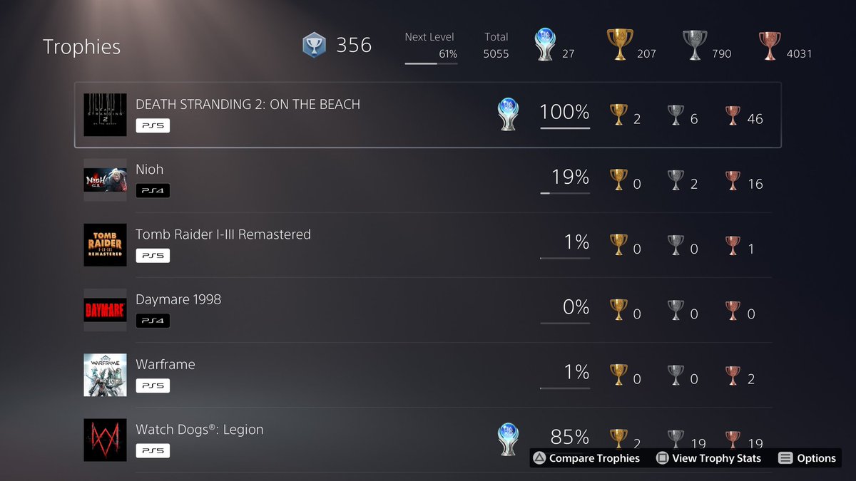 KalebKaiser9's tweet image. 4th Platinum of the Year
My 27th Platinum Trophy
Base Game Playtime: 187 hrs
Game: Death Stranding 2: On The Beach
Publisher: Sony Interactive Entertainment
Developer: Kojima Productions
#DeathStranding2OnTheBeach