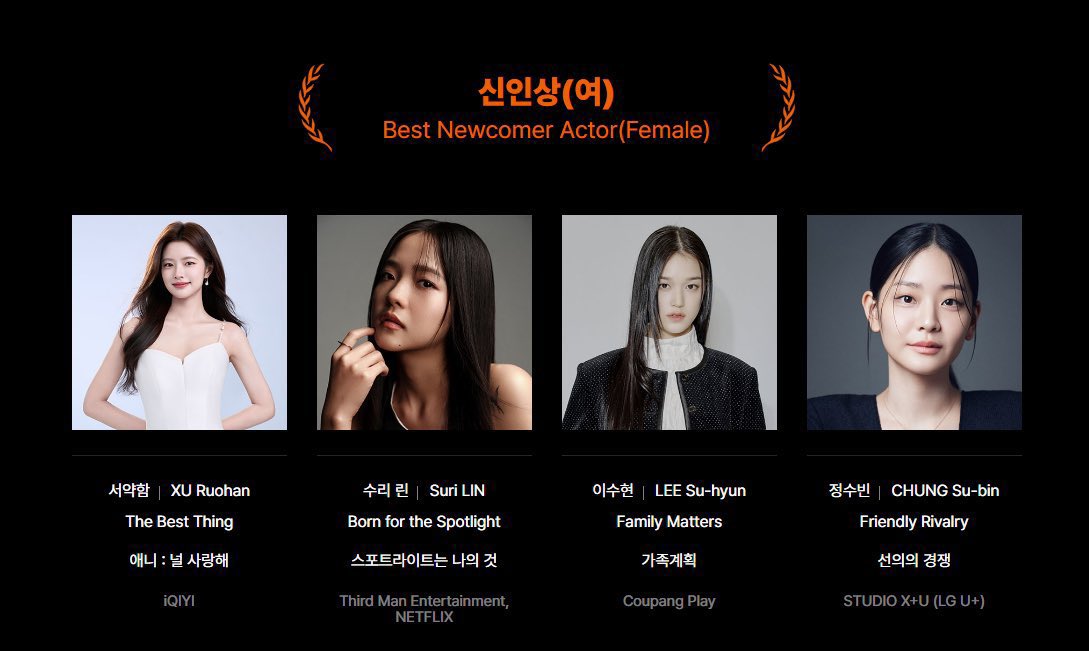 xuruohanarchive's tweet photo. Xu Ruohan is nominated for best newcomer (female) category in the 2025 Global OTT Awards

credited work is ‘#thebestthing’ under iQIYI 

a total of 38 nominees in 14 categories were selected by preliminary judges after reviewing OTT streaming content from Korea, China, Japan, Vietnam, Thailand, India, Ukraine, and other countries.

awards ceremony is scheduled to be held on august 24 at the BIFF Outdoor Movie Theater

 #徐若晗 #XURUOHAN