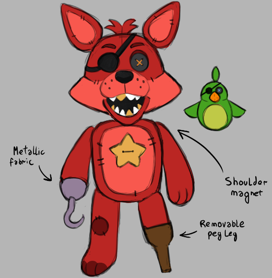 More #FNAF HEX plush concepts! Decided to complete the Rockstar