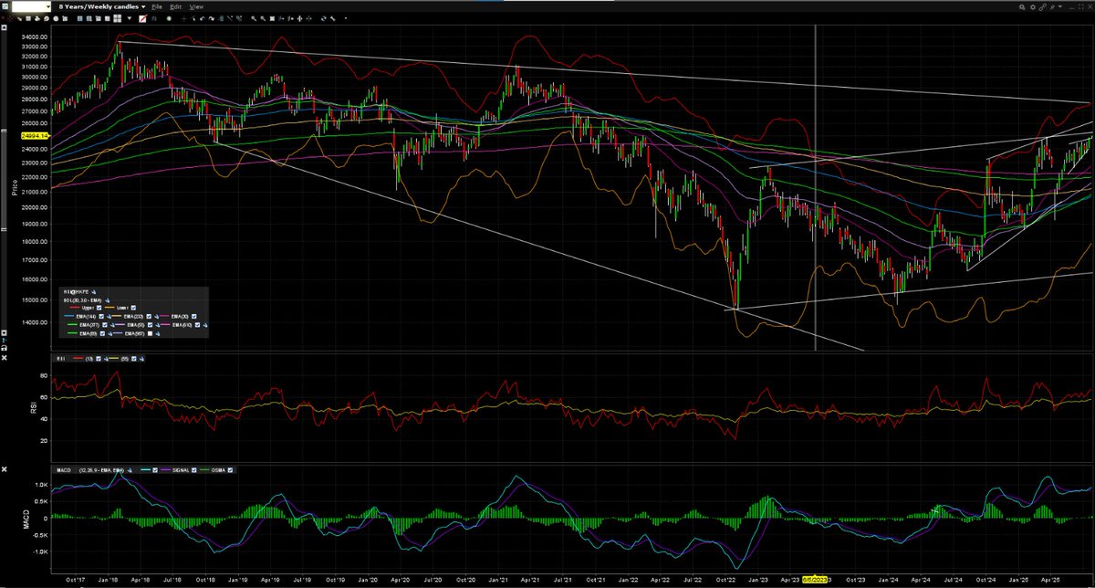 DeadManWalking tweet media