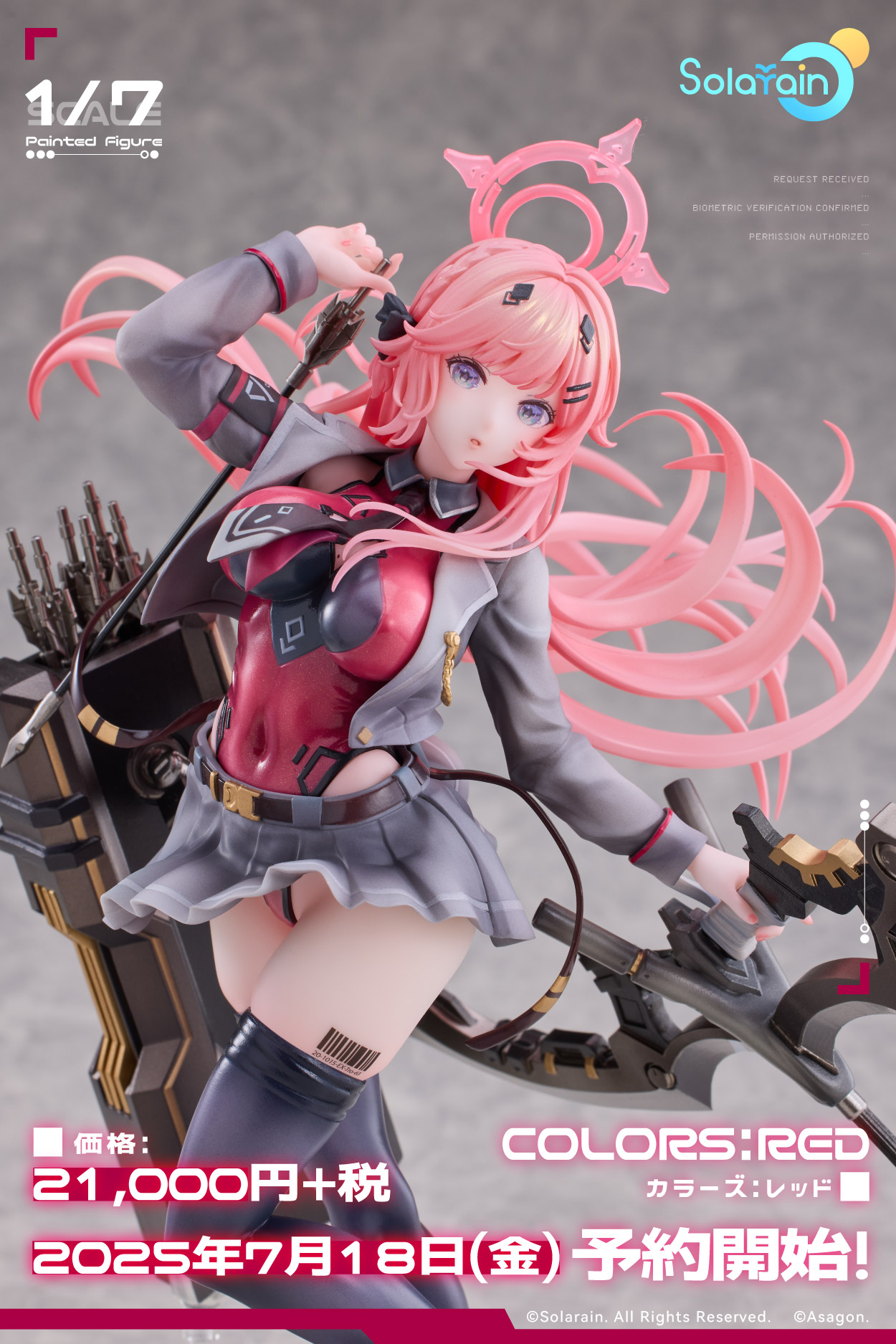 【新品未開封】ソレント　リリアナ・フラスカ　2014ピース　レトロ 11月予約】アオシマ 1/24 楽プラ スナップカー No.06-CR RZ34