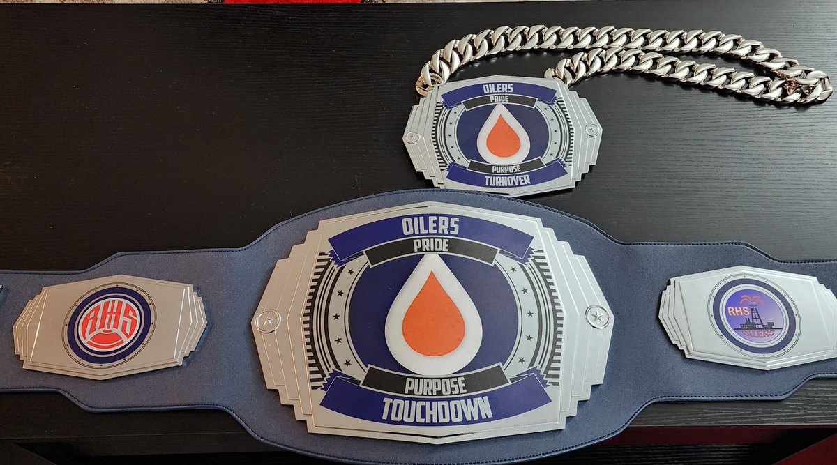 Richmond Oiler Football!
Best place on Earth!!!