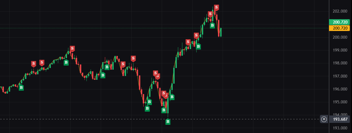 BloomOne tweet media