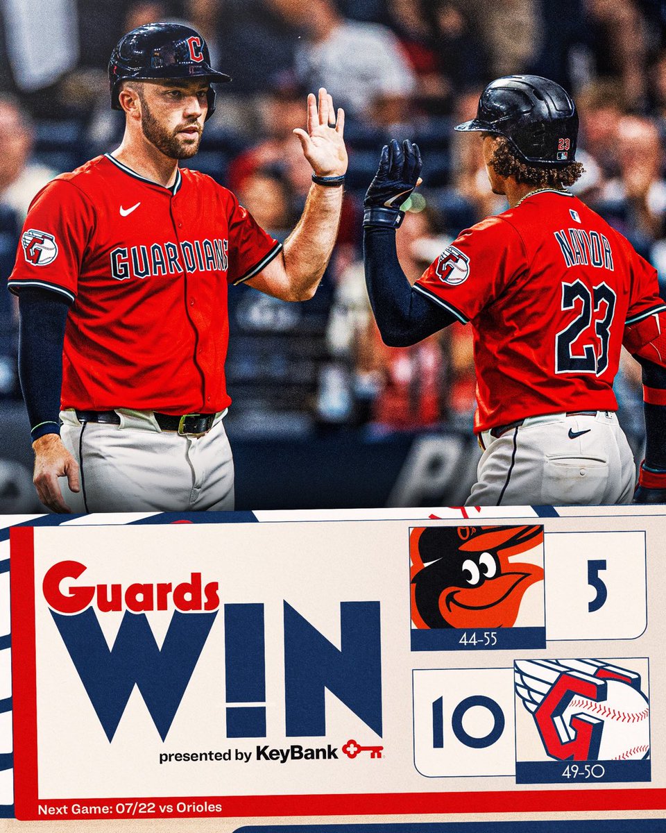 1Travel_Gal's tweet image. Cleveland Indians Win ⚾️ … Way to go Tribe.
#GuardsBall | #GuardiWWins