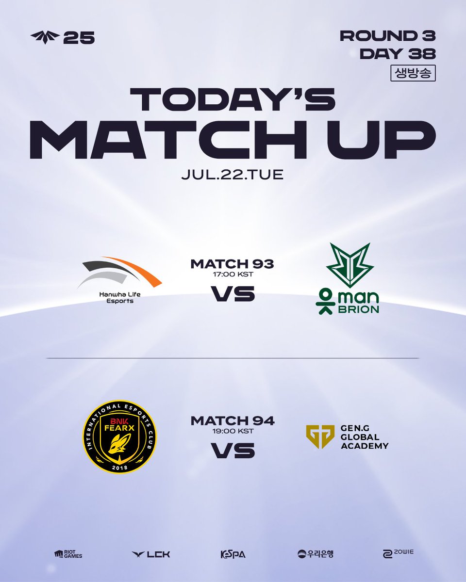 2025 LCK CL] 7/22(화) 매치업 기분 좋은 스타트를 끊을 팀은?🏁 오늘의 매치업을 확인해 보세요! Match 93.  17:00 [KST] HLE vs BRO Match 94. 19:00 [KST] BFX vs GEN 📺 Broadcast info  [KOR]