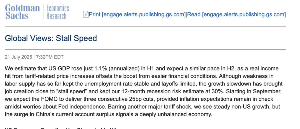 amacker's tweet image. Goldman keeps its 12 month recession risk at 30%, cites growth slowdown and job creation close to "stall speed."
Feels like recent headlines touting the resilience of the economy could very easily have said the opposite.