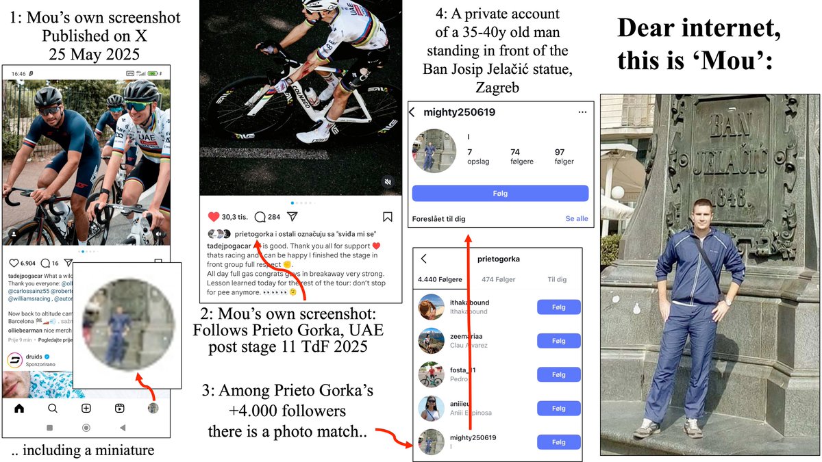 Isabella Fuglsang (@sangfuglenbella) on Twitter photo One of the most toxic voices on cycling-X might just have been unmasked: Mou.
Last night, two anonymous burner accounts reached out to me.
Said they had something very interesting.
I didn’t ask for it, but I read it. And now I can’t unsee it.
You decide what to make of it. Is One of the most toxic voices on cycling-X might just have been unmasked: Mou.
Last night, two anonymous burner accounts reached out to me.
Said they had something very interesting.
I didn’t ask for it, but I read it. And now I can’t unsee it.
You decide what to make of it. Is