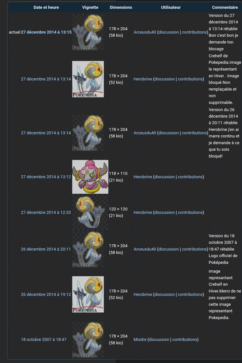 GammaFrick's tweet image. One of the literal funniest screenshots in Bulbapedia history isn't even from Bulbapedia. It's from the fucking french equivalent and that somehow makes it even funnier