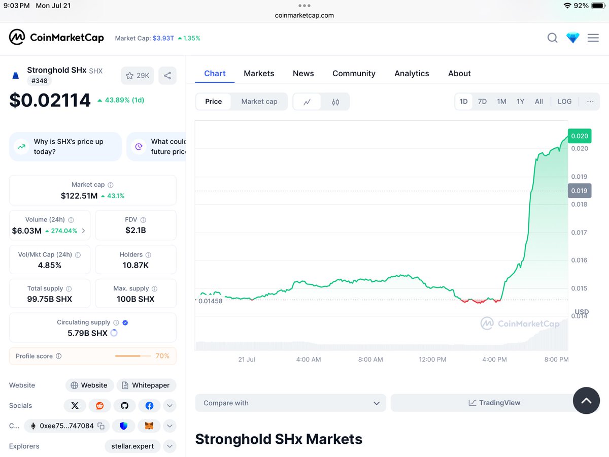 DPMFLIVE's tweet image. 🚨🚨🚨 Oh My!
Is a Tier 1 listing imminent???? $SHX
Is this an 2017/18 $XRP repeat???