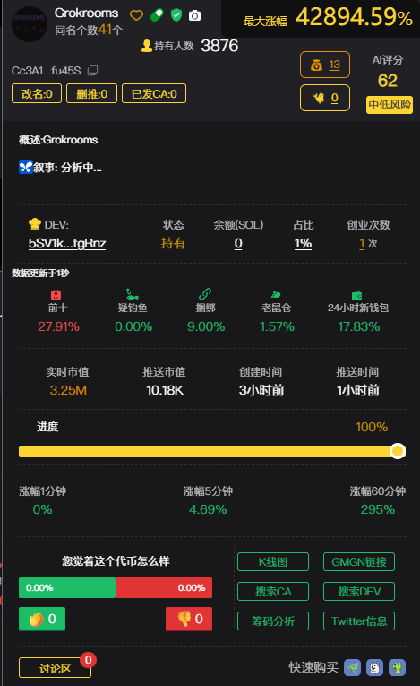 428X
Cc3A1tC5uoM6vhj6oGiY5hywHMsairxij1siKL6fu45S
数据来源于：space.sdoge.net 无需登录 即可使用
加入TG：t.me/spacedogeNet 获得更多人工解析