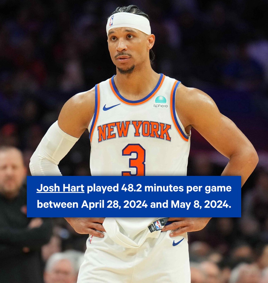 KnicksMuse's tweet image. Josh Hart during a 5-game stretch in the 2024 NBA Playoffs:
46 MIN • 53 MIN • 46 MIN • 48 MIN • 48 MIN