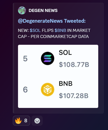 Market starting to heat back up. Stay ahead of the game with the best tools available on the market. 

Too celebrate lets giveaway 2 free premium roles to someone that follows and replies 🤑
