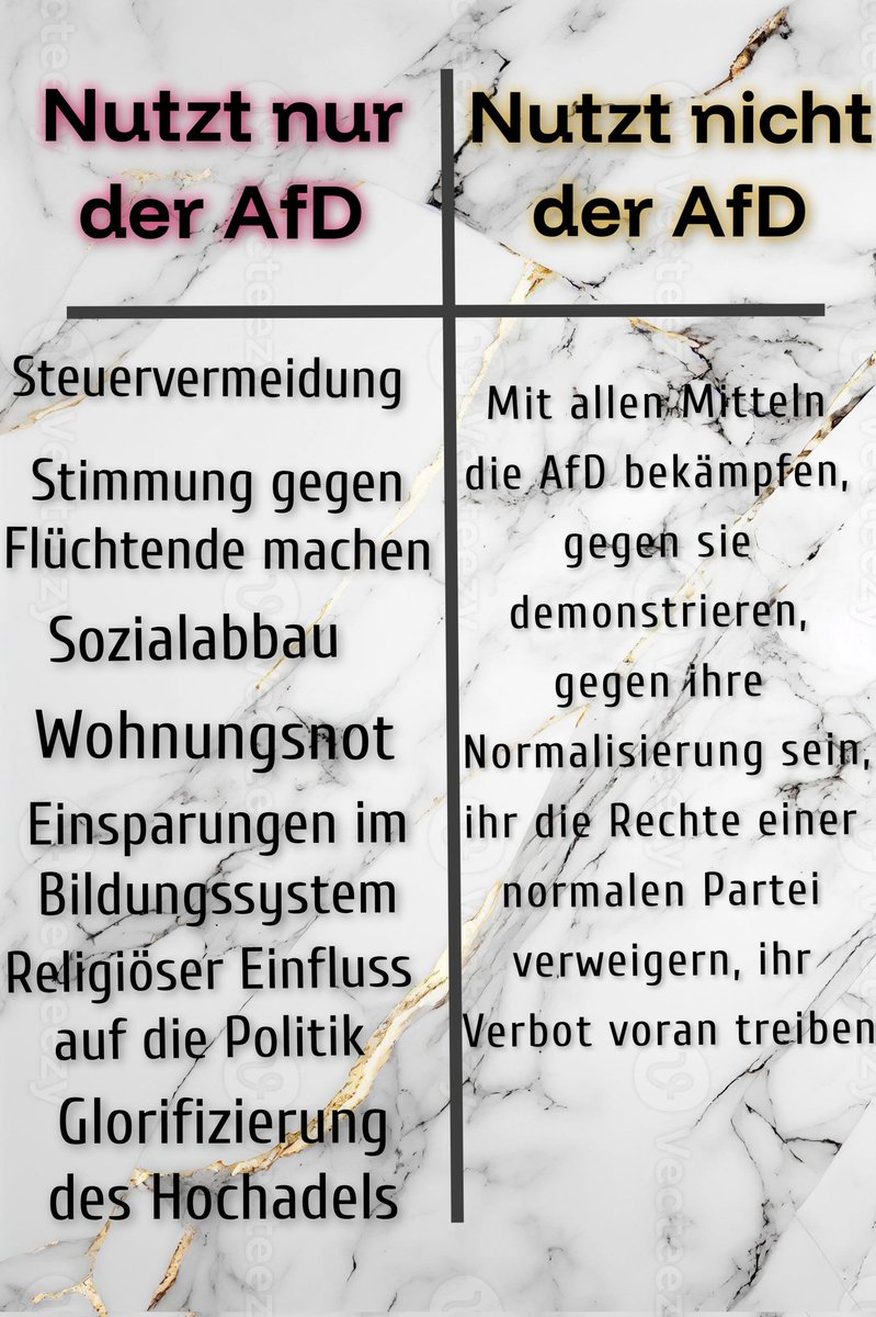 Gesangsverein_'s tweet image. Weil Unklarheiten darüber entstanden sind, was der AfD nutzt, habe ich für euch eine Übersicht erstellt. Gerne verbreiten und verinnerlichen, das gilt auch für die #Weld