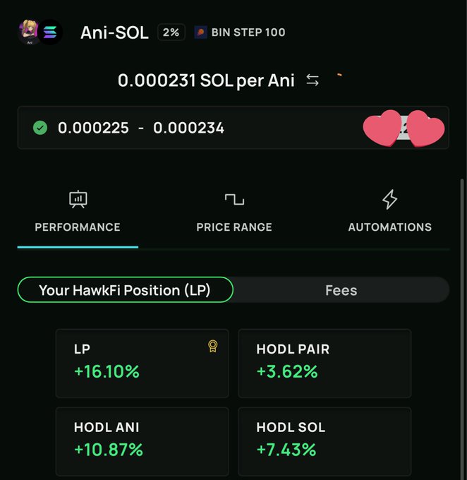 HawkFi.ag Performance Dashboard showing +16.10% LP return