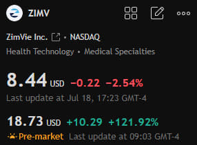 Stock Analyst Malik tweet media