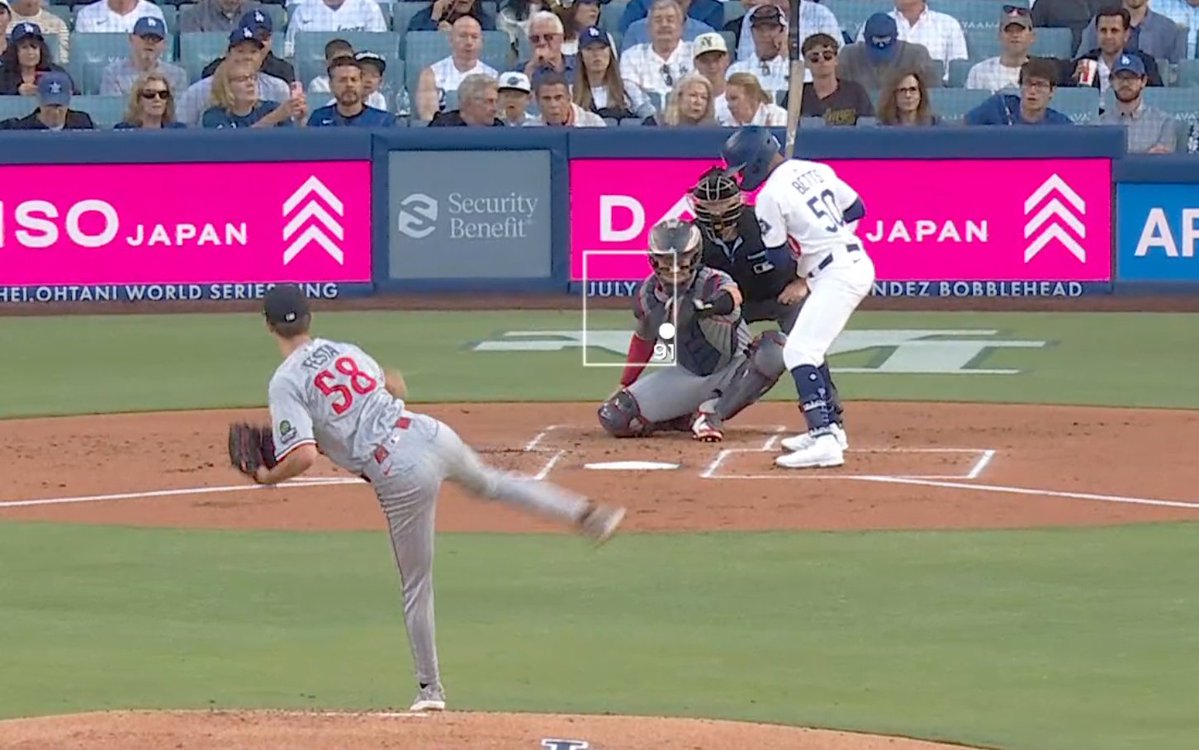 MinSub4's tweet image. It should be illegal to be 6'6" and only throw 91 MPH fastballs
You were blessed with a built-in "make ball go fast" cheat code and people a foot shorter than you can throw just as hard