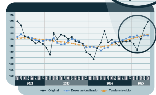 juanif17's tweet image. 📢🟢Veo gente que voto a gente que nos dejo 45% de pobreza (mediados 2023), con 300% de inflacion, la economia cayendo 2%, con un cepo castro-chavista quejarse de una economia con menos de 35% de pobreza, 30% de inflacion, que crece al 5% anual y todo sin cepo
La esquizofrenia…