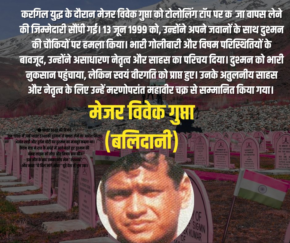 "शौर्य अमर है!" 🇮🇳

13 जून 1999 - टोलोलिंग टॉप पर दुश्मन की गोलियों के बीच मेजर विवेक गुप्ता ने वीरगति पाई, लेकिन पीछे छोड़ गए वीरता की अमिट गाथा।

असाधारण नेतृत्व और साहस के लिए उन्हें मरणोपरांत महावीर चक्र से सम्मानित किया गया।

श्रद्धांजलि उन योद्धाओं को जिनके शौर्य से लहराया