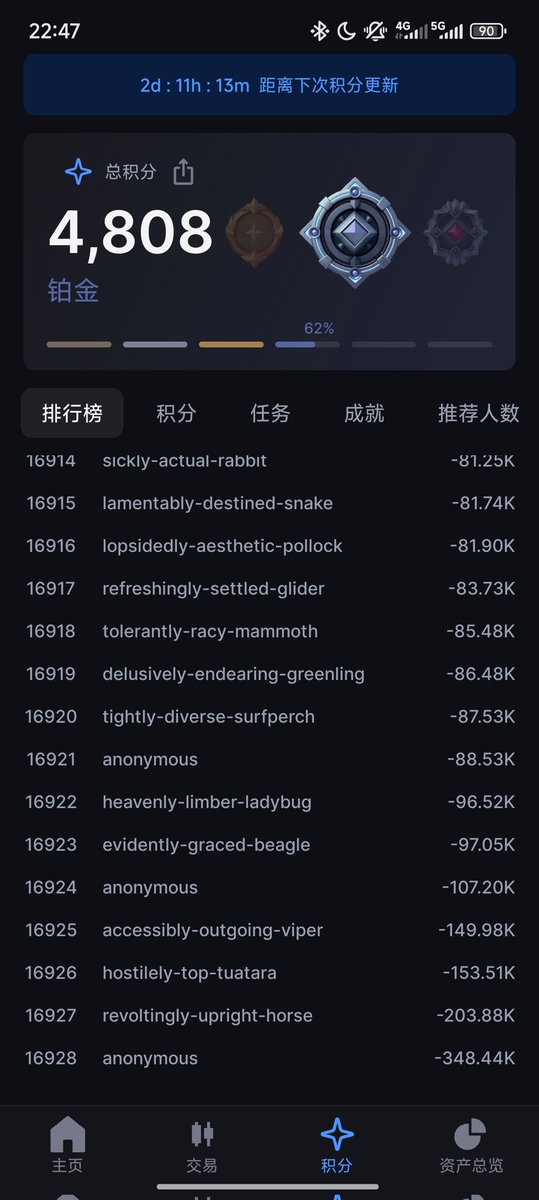 tieqi7's tweet image. backpack背包周参与人数暴涨40%结果关闭了排名查询😭。
刚才打开背包想看一下我这周排名,发现这小机灵鬼居然更改显示方式了,排名超过5000就不再显示具体名次了。
最后一个观察背包周参与量的地方不见了。之前可以通过周盈利排名看参与数量,这次更新完也只能看前500名了。😭…