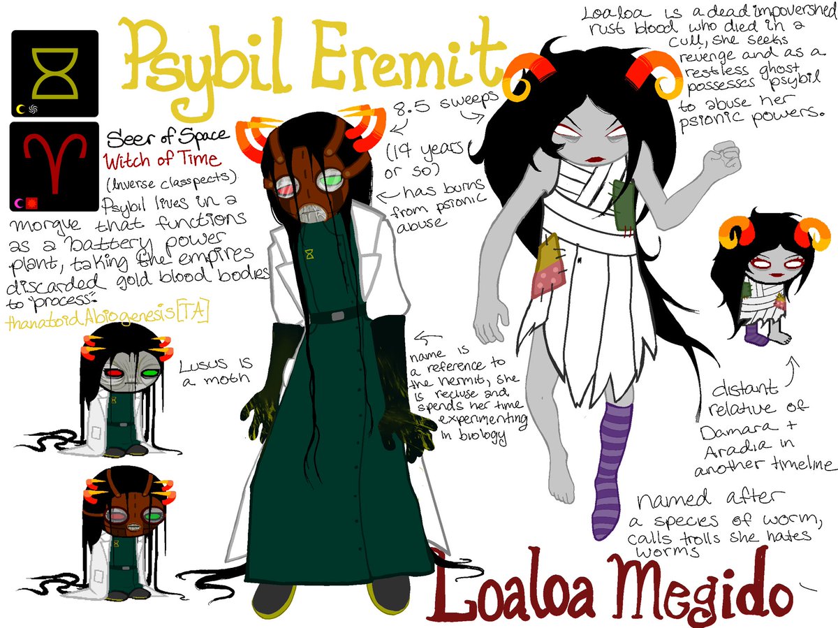 a couple trolls ref!!! #homestuck #oc