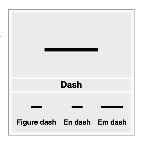 grimoire_garbo's tweet image. Psst – the humble en dash remains a strong signal both of your humanity and refined taste, anon! ✨