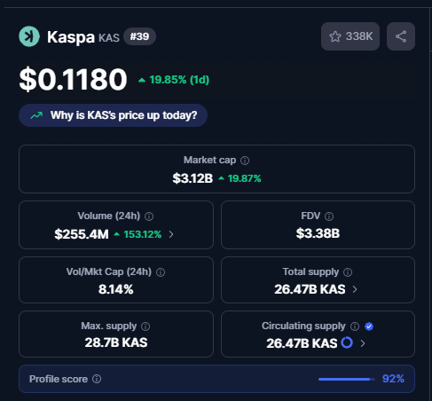 crypto_flan's tweet image. KAS, higher!