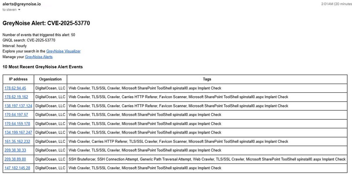 0x534c's tweet image. 🚨 ToolShell Threat Alert 🚨
@GreyNoiseIO Threat Intelligence has detected multiple DigitalOcean IPs probing for the Microsoft SharePoint ToolShell implant via spinstall0.aspx.
⚠️ If you're running SharePoint on your perimeter, it's time to check your defenses and hunt for…