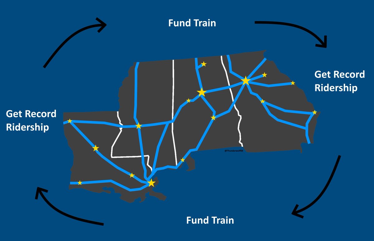 ThunderWolf08's tweet image. Less than a day after announcing the new Amtrak service between New Orleans and Mobile, trains already started selling out.
It's almost as if people want more transportation choices π³